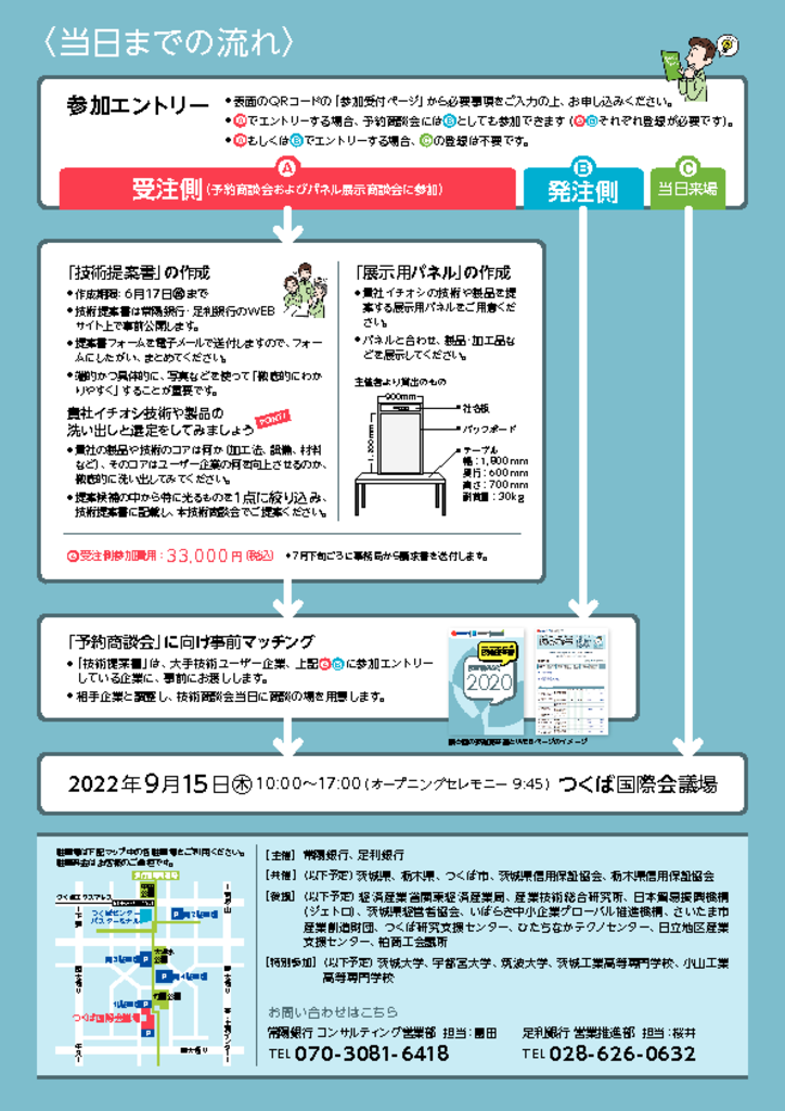 めぶきチラシ裏のサムネイル