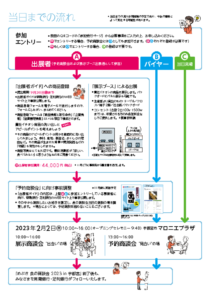 syokupanfu2023 (1)_Part3のサムネイル