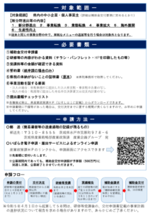 【チラシ】中小企業人材育成支援補助金（県産業政策課）_Part2のサムネイル