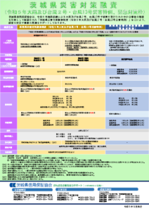 県災害対策融資チラシのサムネイル